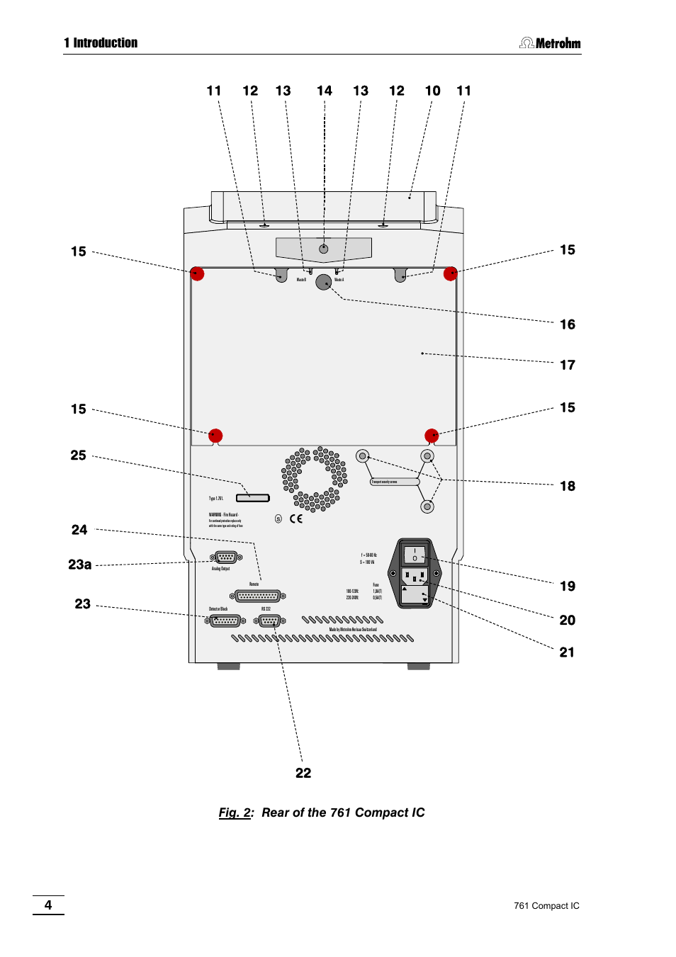 Metrohm 761 Compact IC User Manual | Page 14 / 228