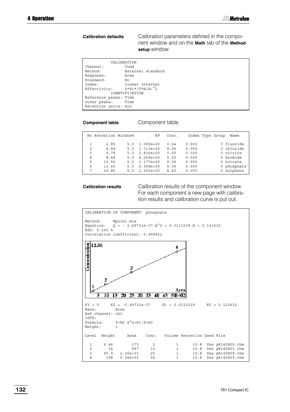 Metrohm 761 Compact IC User Manual | Page 142 / 228