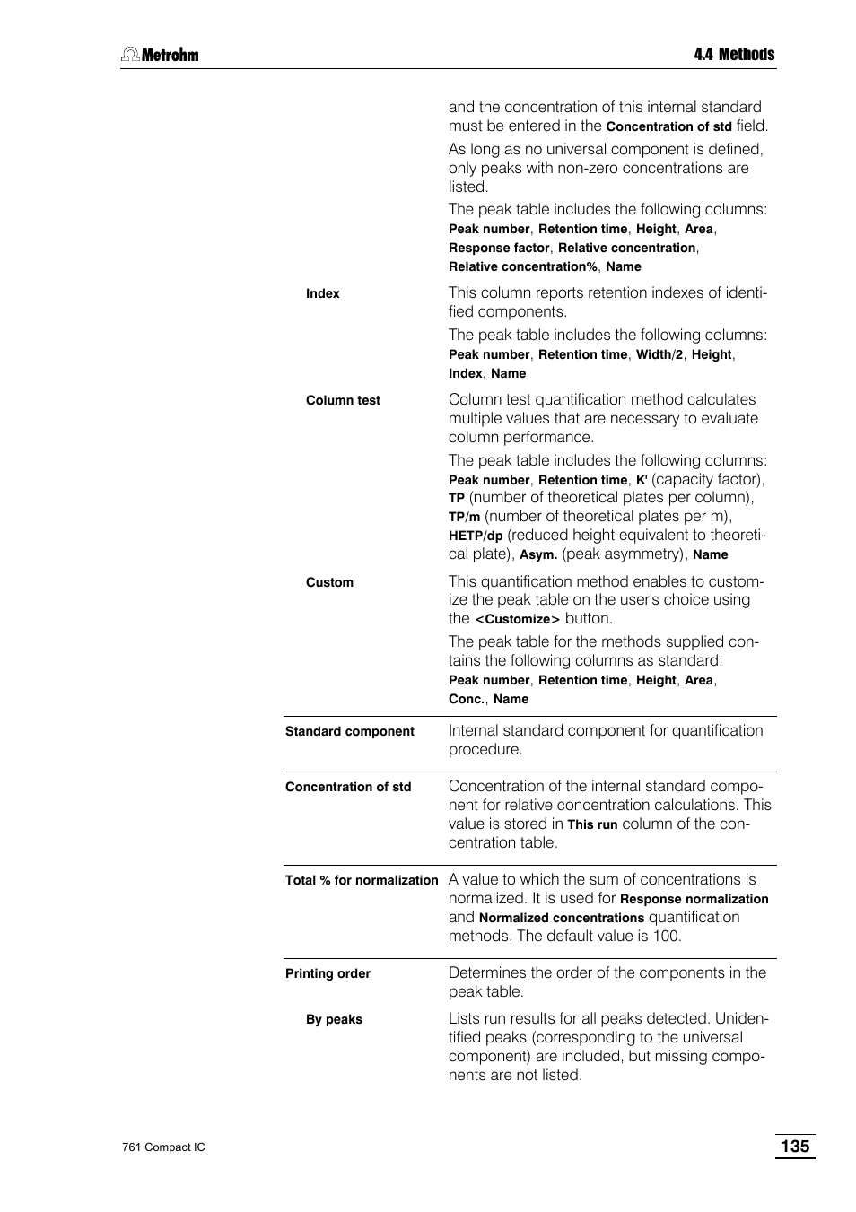 Metrohm 761 Compact IC User Manual | Page 145 / 228