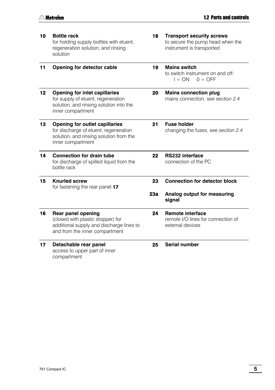 Metrohm 761 Compact IC User Manual | Page 15 / 228