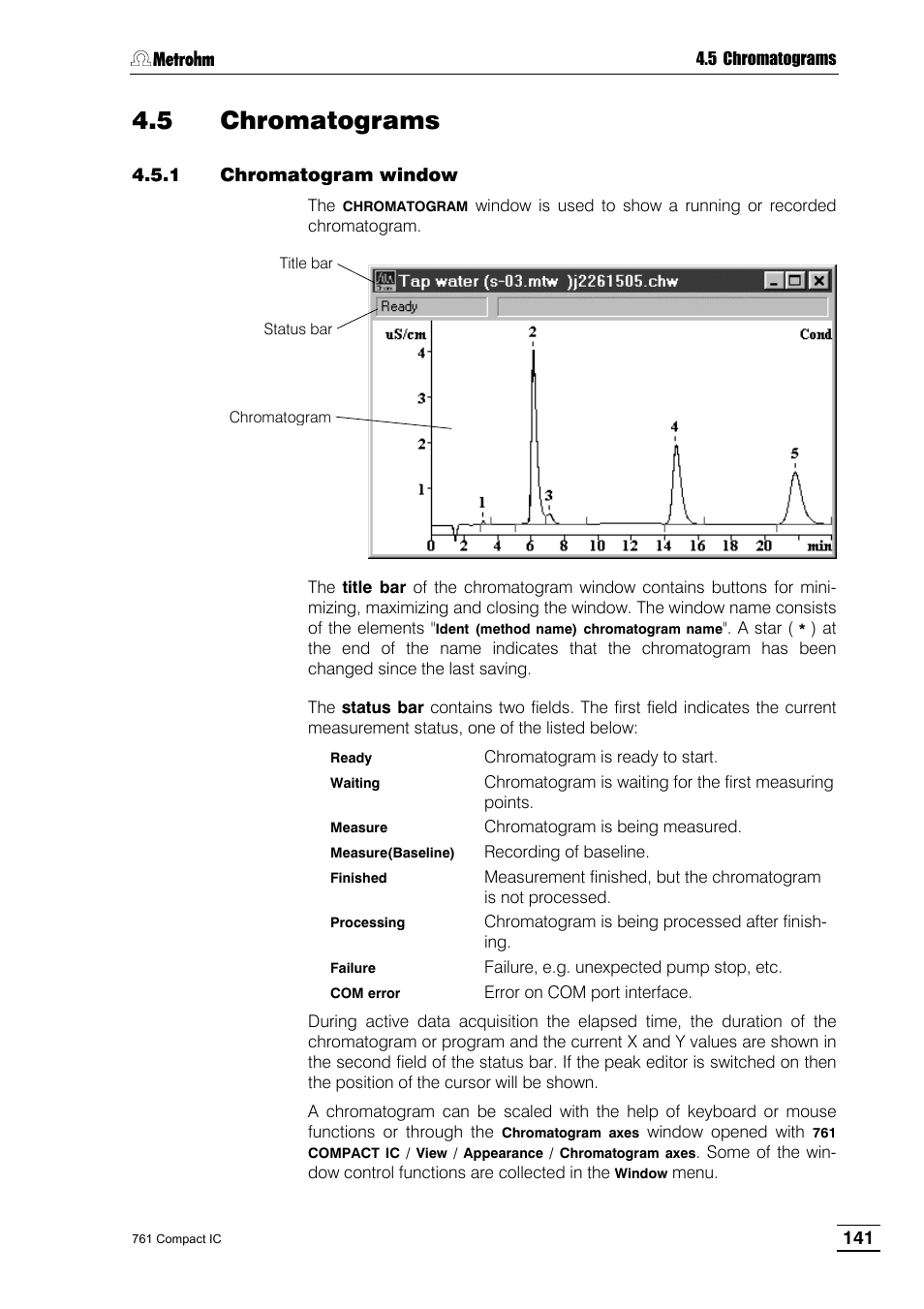 5 chromatograms, 1 chromatogram window | Metrohm 761 Compact IC User Manual | Page 151 / 228