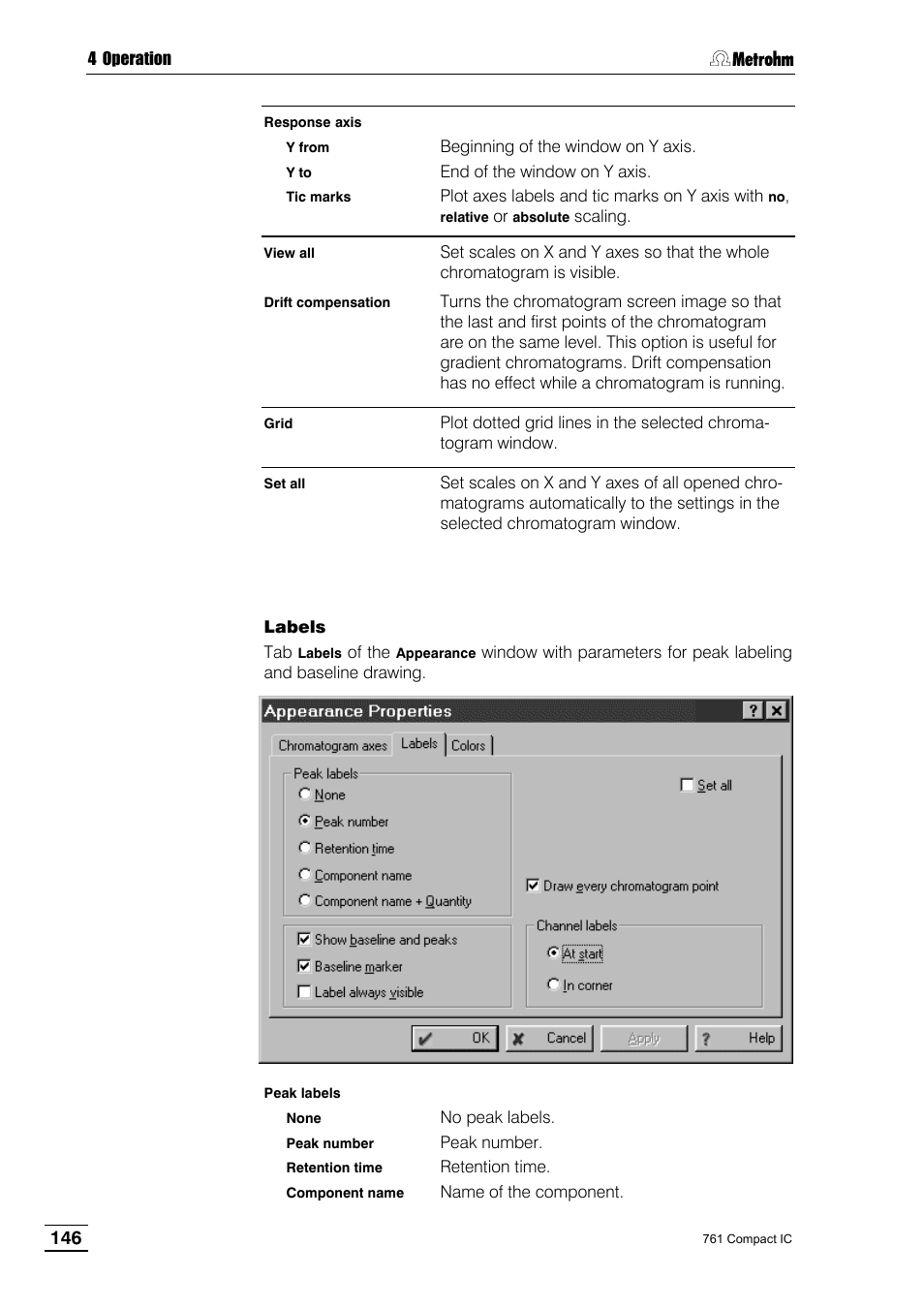 Metrohm 761 Compact IC User Manual | Page 156 / 228