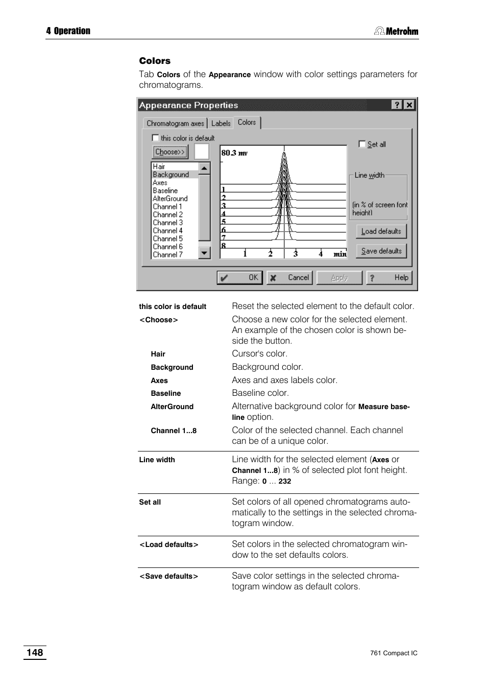 Metrohm 761 Compact IC User Manual | Page 158 / 228