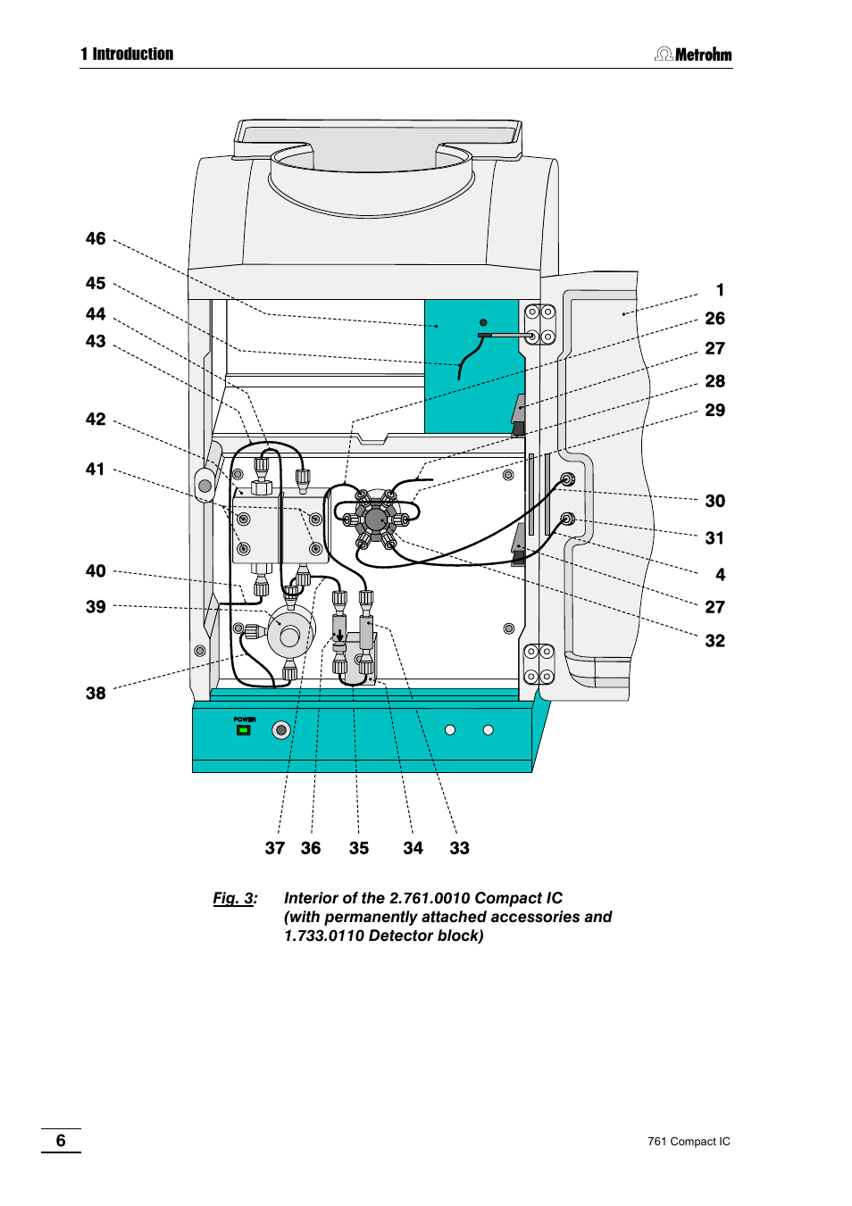 Metrohm 761 Compact IC User Manual | Page 16 / 228