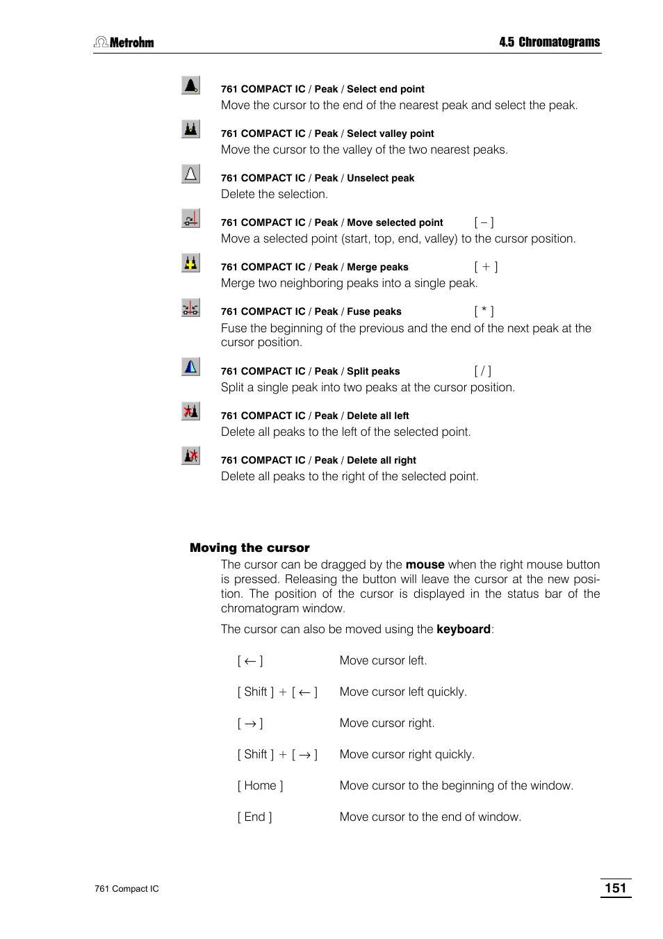 Metrohm 761 Compact IC User Manual | Page 161 / 228
