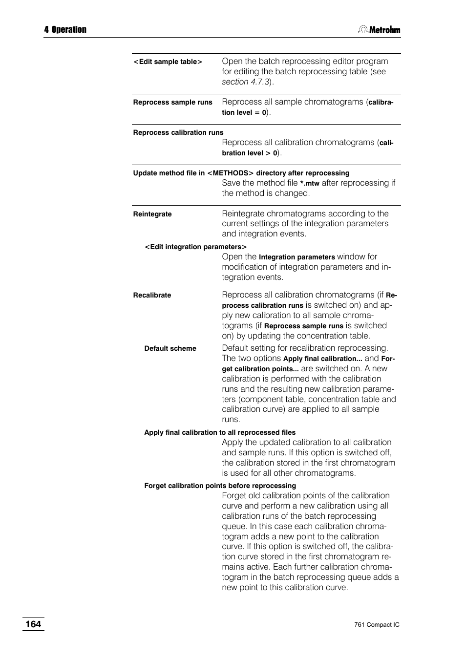 Metrohm 761 Compact IC User Manual | Page 174 / 228