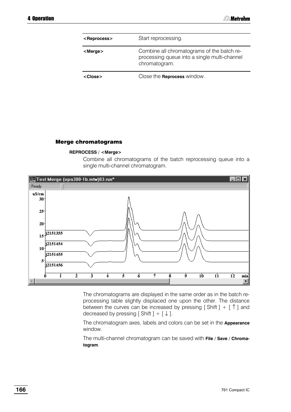 Metrohm 761 Compact IC User Manual | Page 176 / 228