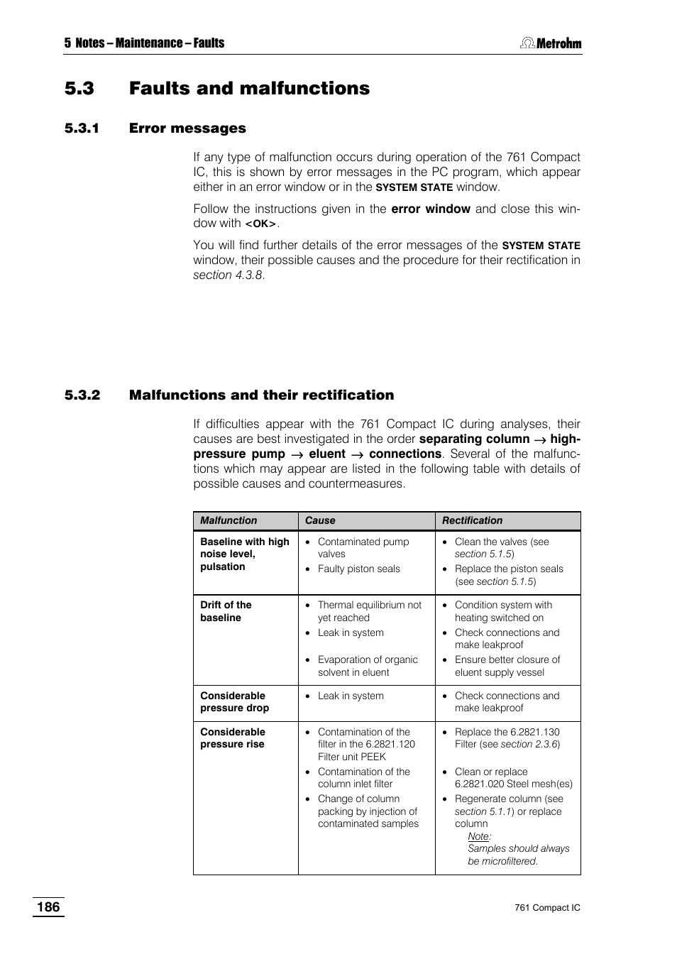 3 faults and malfunctions, 1 error messages, 2 malfunctions and their rectification | Metrohm 761 Compact IC User Manual | Page 196 / 228