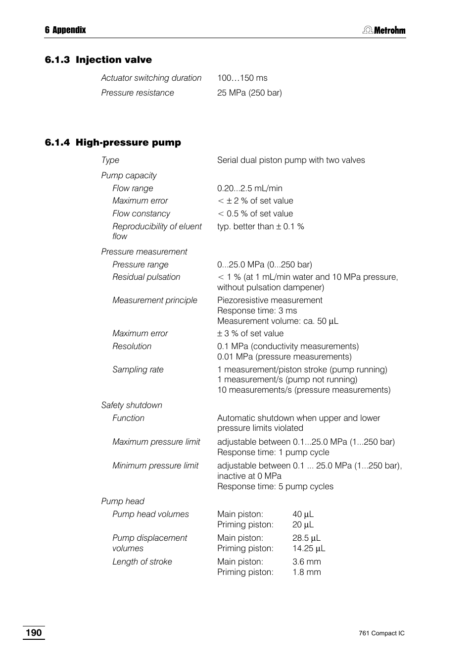 3 injection valve, 4 high-pressure pump | Metrohm 761 Compact IC User Manual | Page 200 / 228