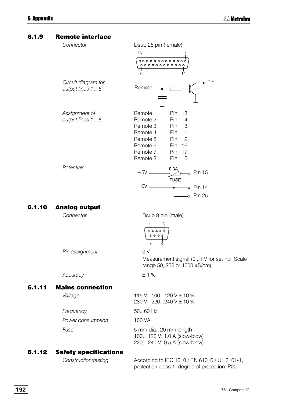 Metrohm 761 Compact IC User Manual | Page 202 / 228