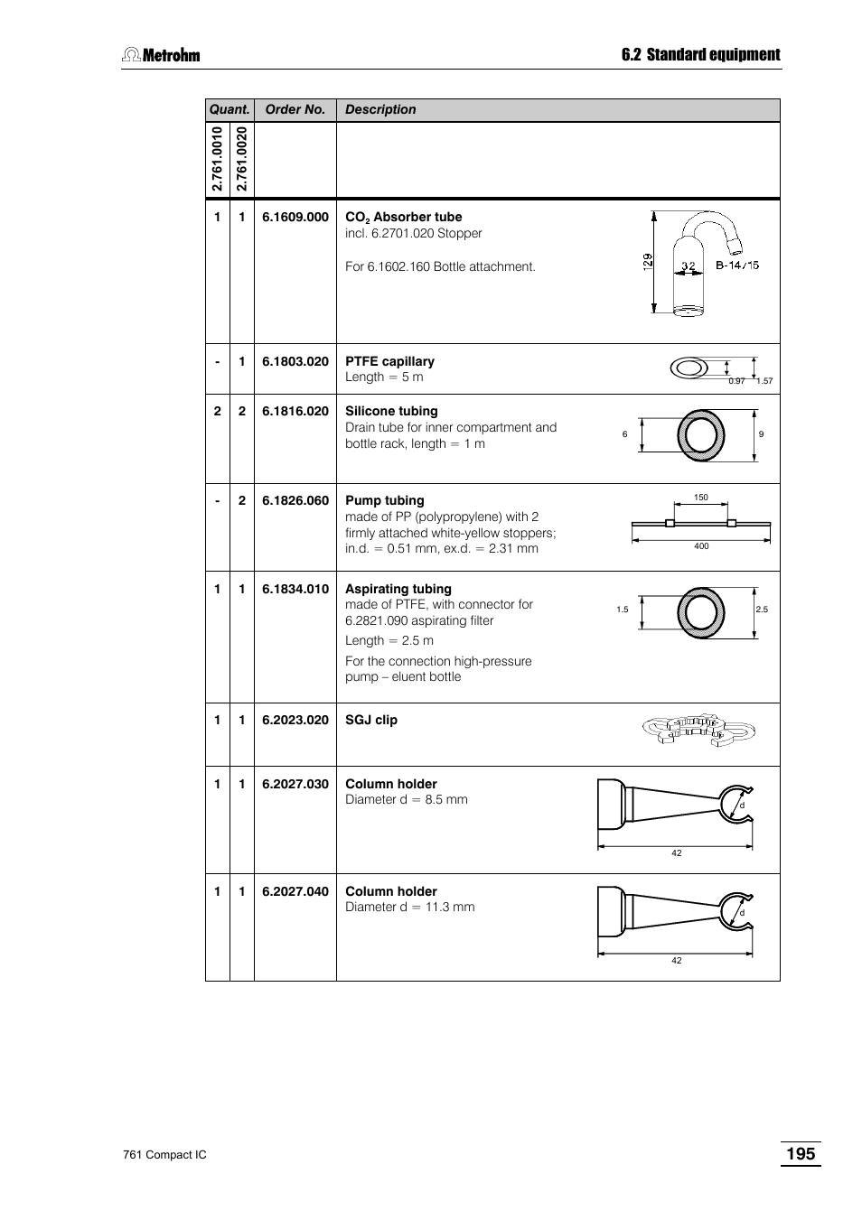 Metrohm 761 Compact IC User Manual | Page 205 / 228