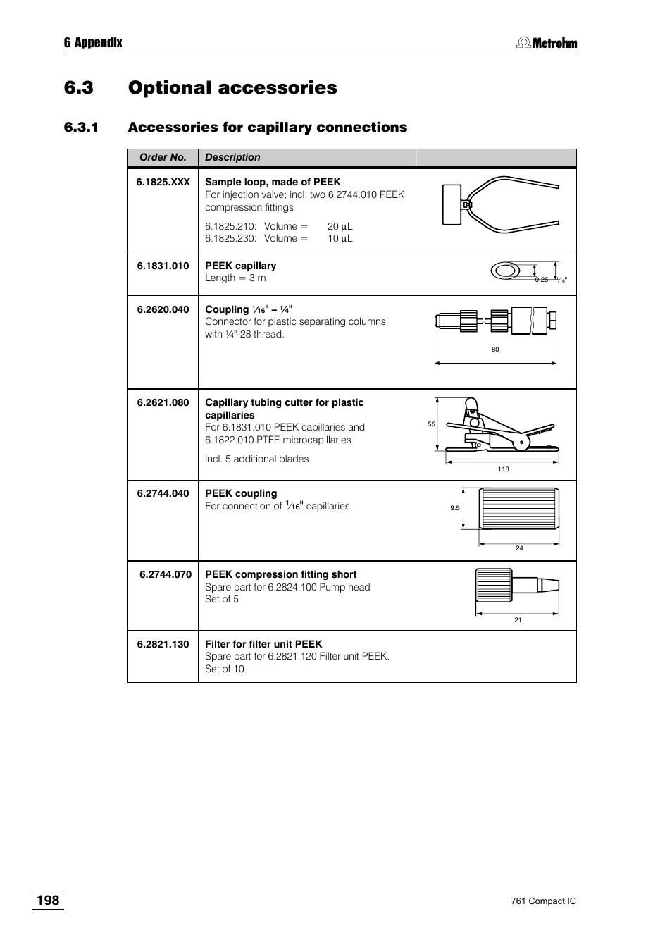 3 optional accessories, 1 accessories for capillary connections | Metrohm 761 Compact IC User Manual | Page 208 / 228