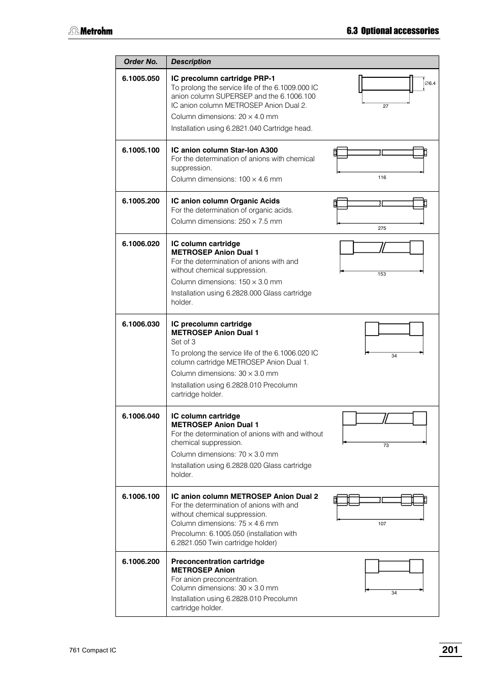 3 optional accessories | Metrohm 761 Compact IC User Manual | Page 211 / 228