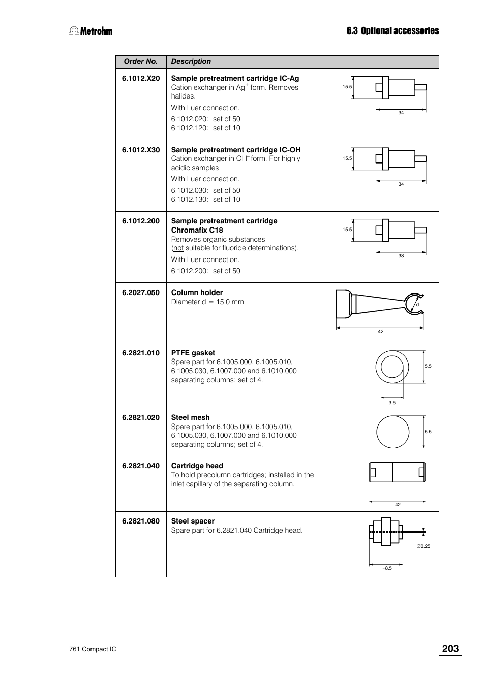 3 optional accessories | Metrohm 761 Compact IC User Manual | Page 213 / 228