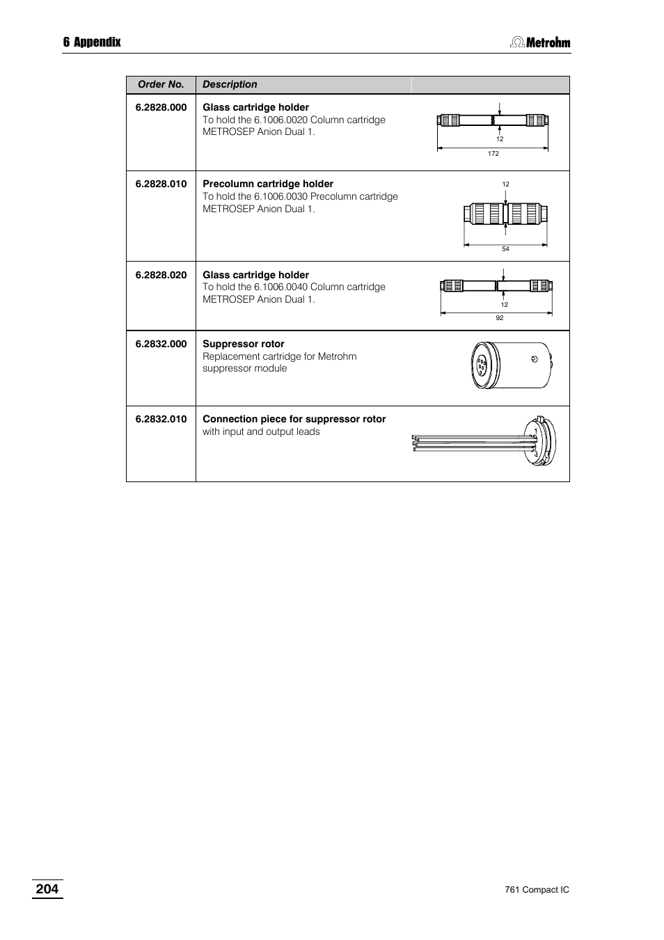 6 appendix | Metrohm 761 Compact IC User Manual | Page 214 / 228