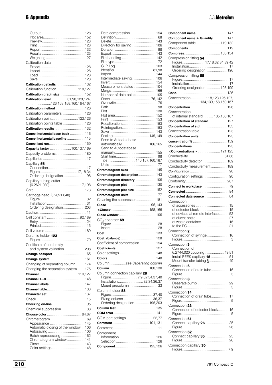 6 appendix | Metrohm 761 Compact IC User Manual | Page 220 / 228