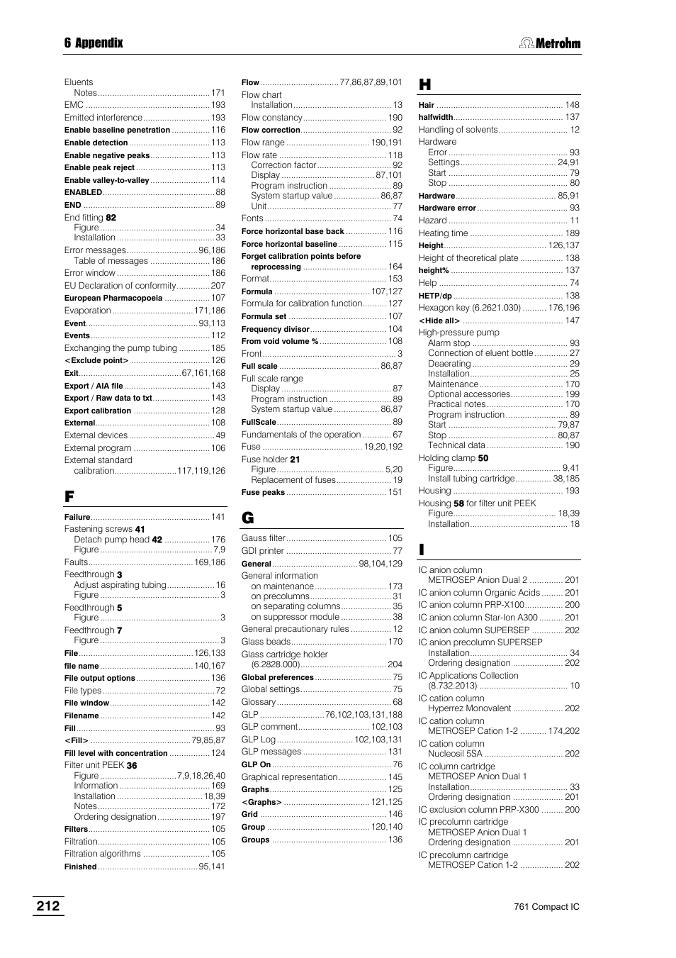 6 appendix | Metrohm 761 Compact IC User Manual | Page 222 / 228