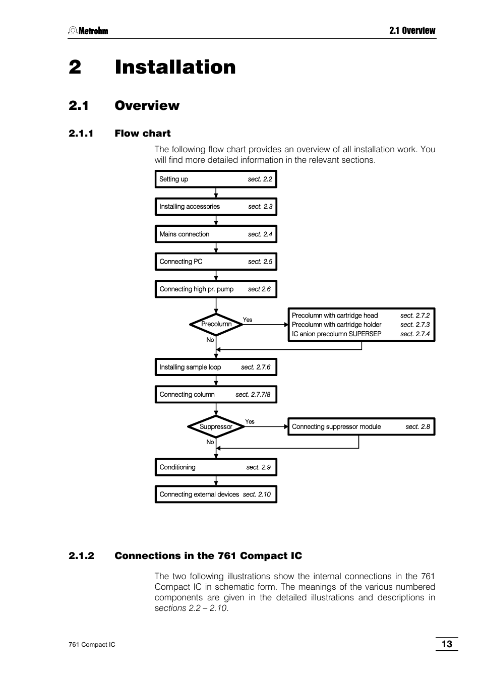 2 installation, 1 overview, 1 flow chart | 2 connections in the 761 compact ic, 1 flow, Chart, 2 connections, The 761 compact ic, 2 setting up the instrument, 1 packaging 2.2.2 check 2.2.3 location | Metrohm 761 Compact IC User Manual | Page 23 / 228