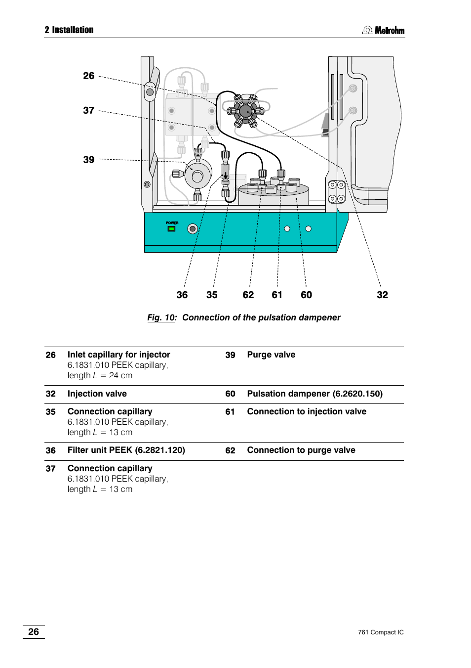 Metrohm 761 Compact IC User Manual | Page 36 / 228