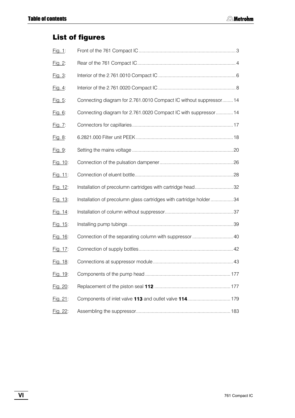 List of figures | Metrohm 761 Compact IC User Manual | Page 8 / 228