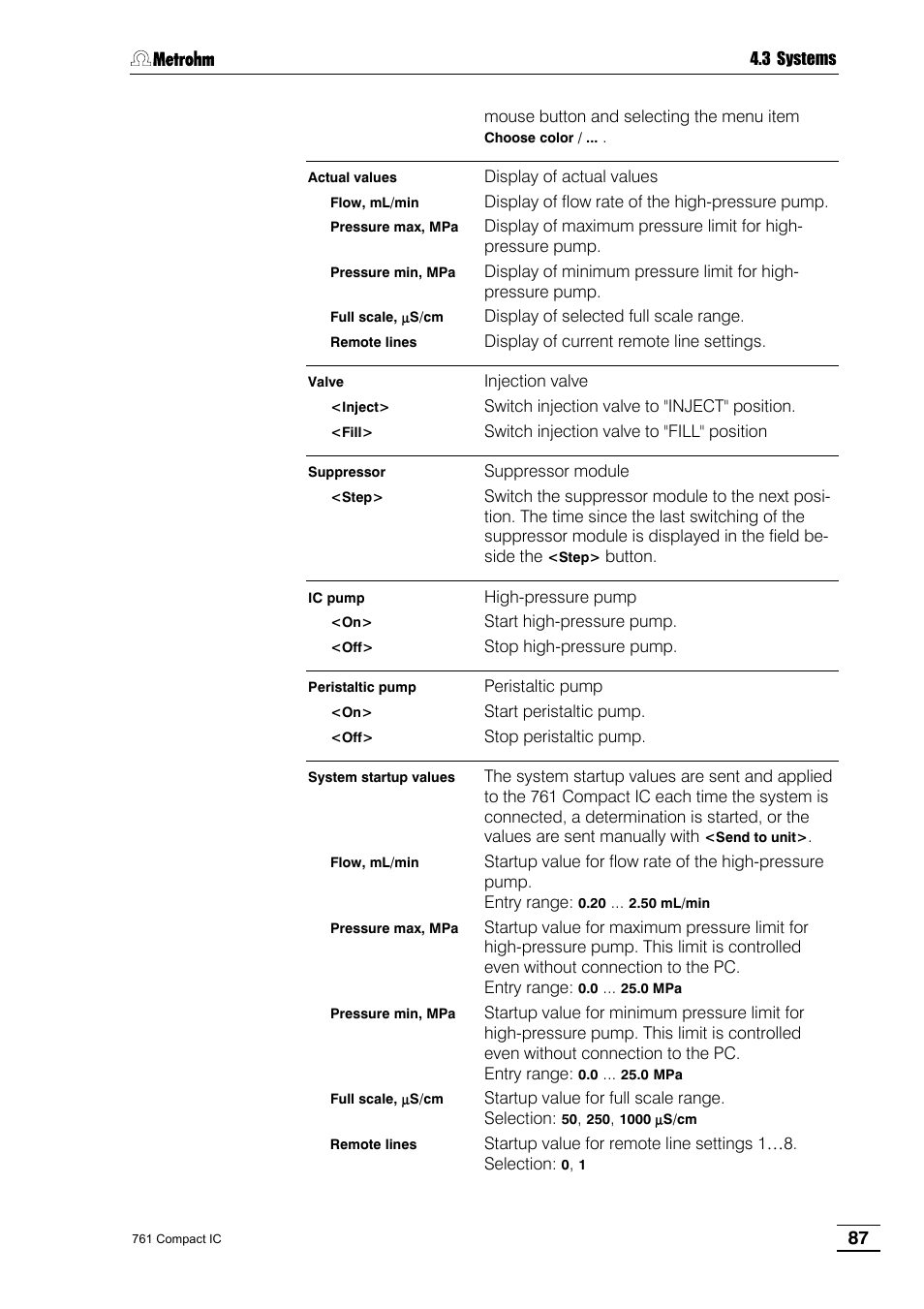 Metrohm 761 Compact IC User Manual | Page 97 / 228