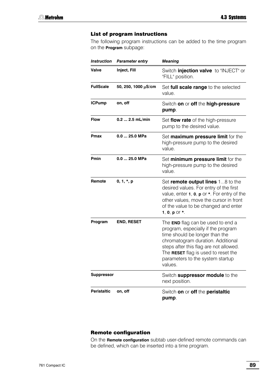 Metrohm 761 Compact IC User Manual | Page 99 / 228