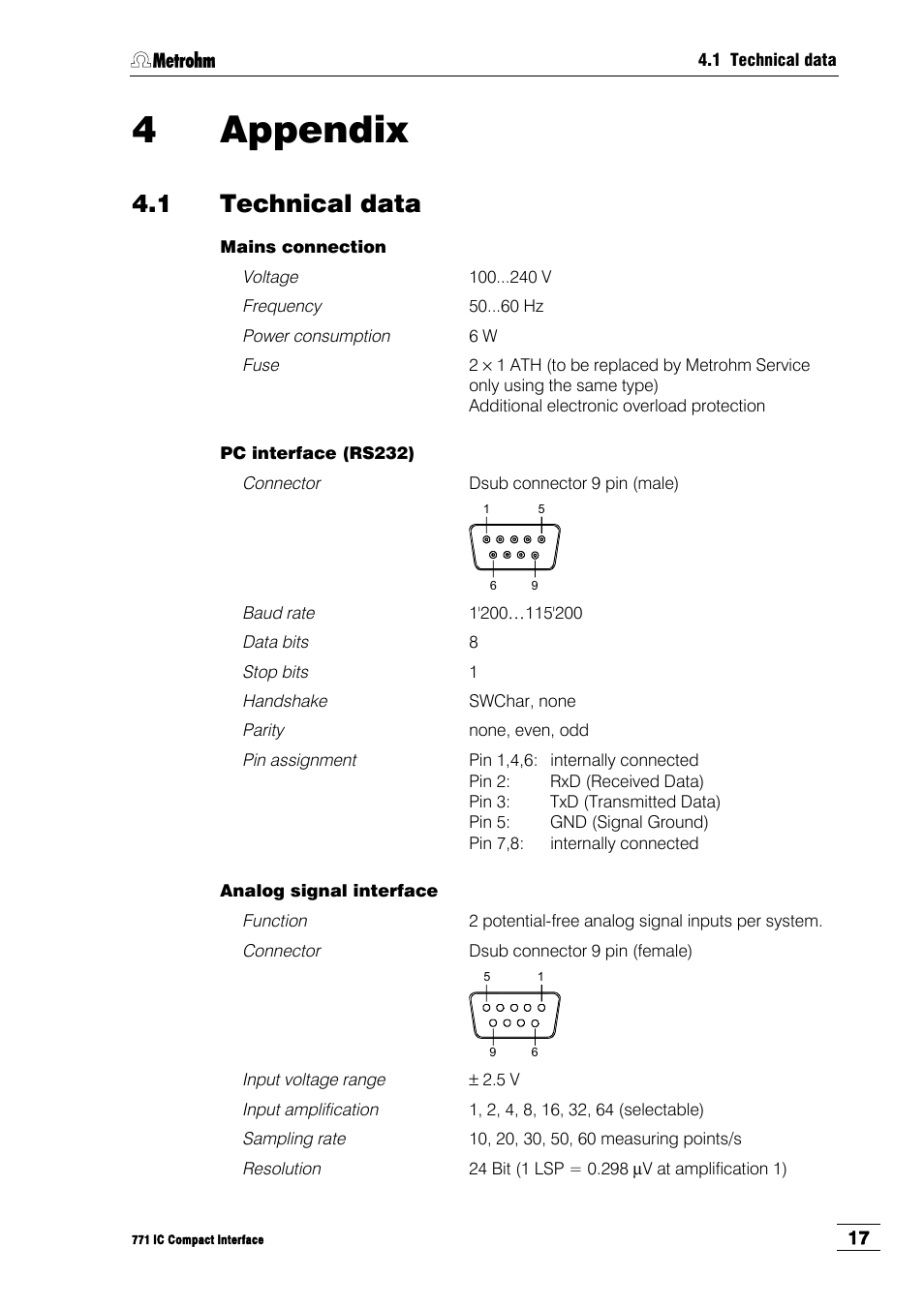 4 appendix, 1 technical data | Metrohm 771 IC Compact Interface User Manual | Page 23 / 30