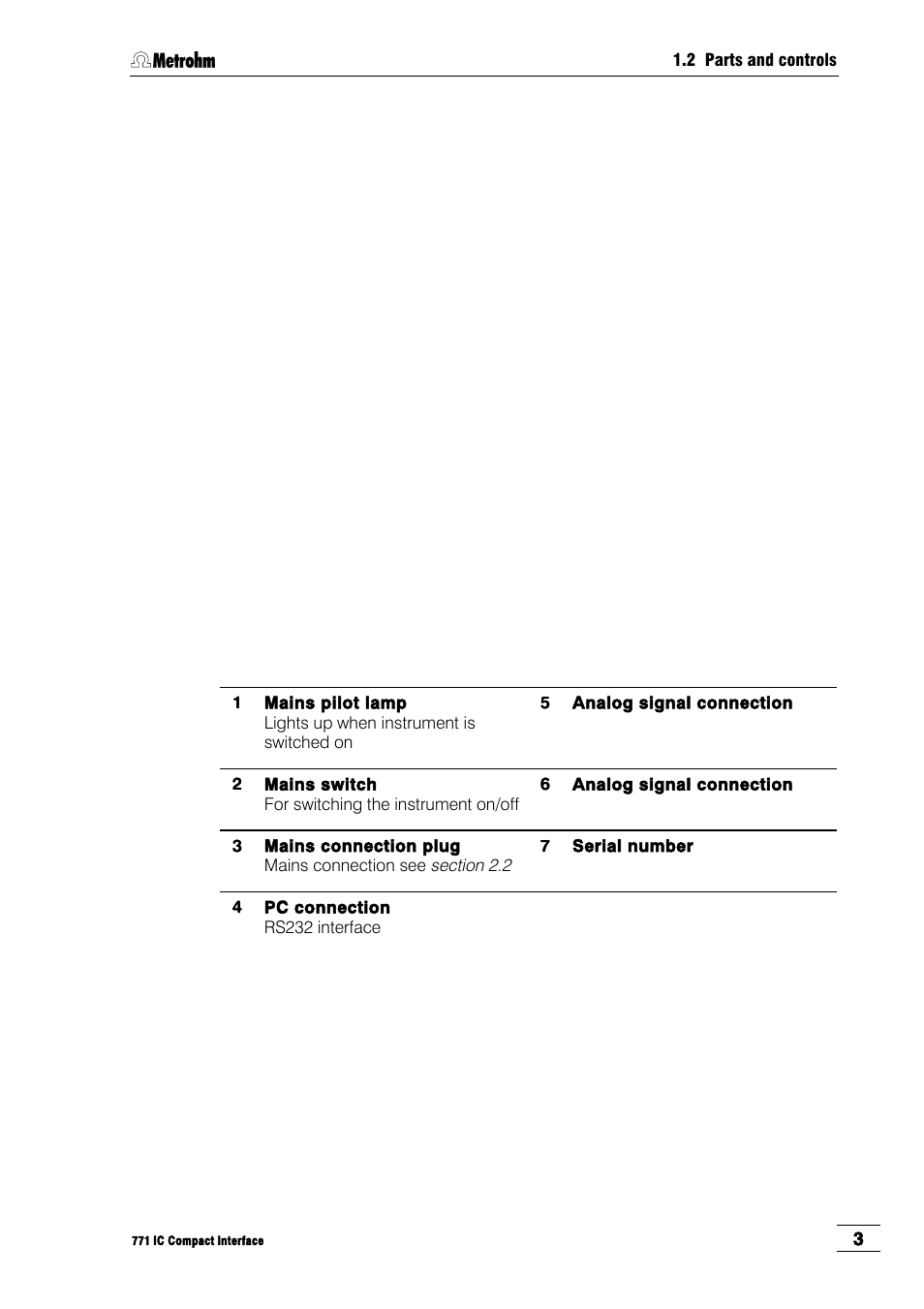 Metrohm 771 IC Compact Interface User Manual | Page 9 / 30