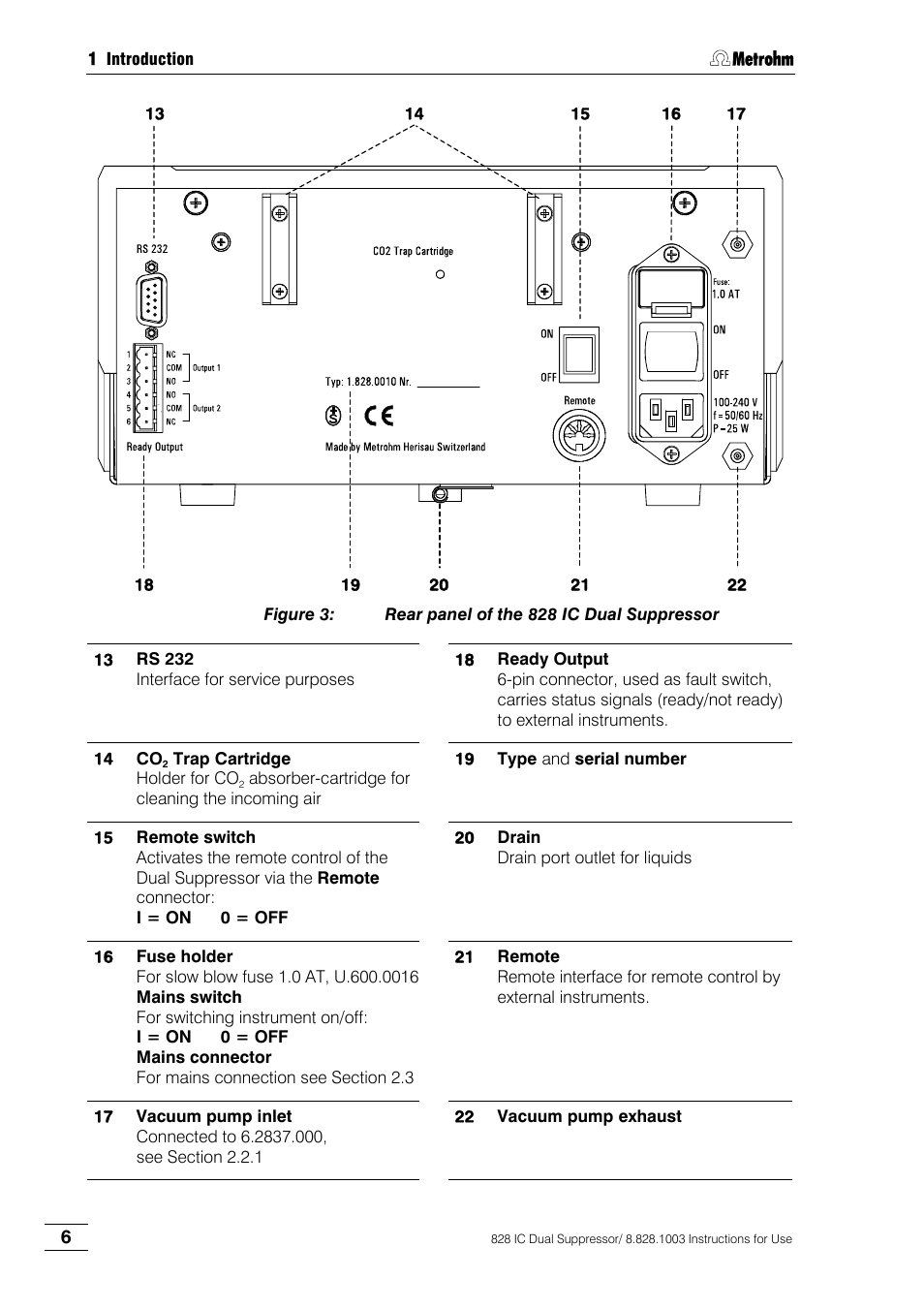 Figure 3, Rear panel of the 828 ic dual suppressor, 6 14 holder | Connection 13, only | Metrohm 828 IC Dual Suppressor User Manual | Page 14 / 58