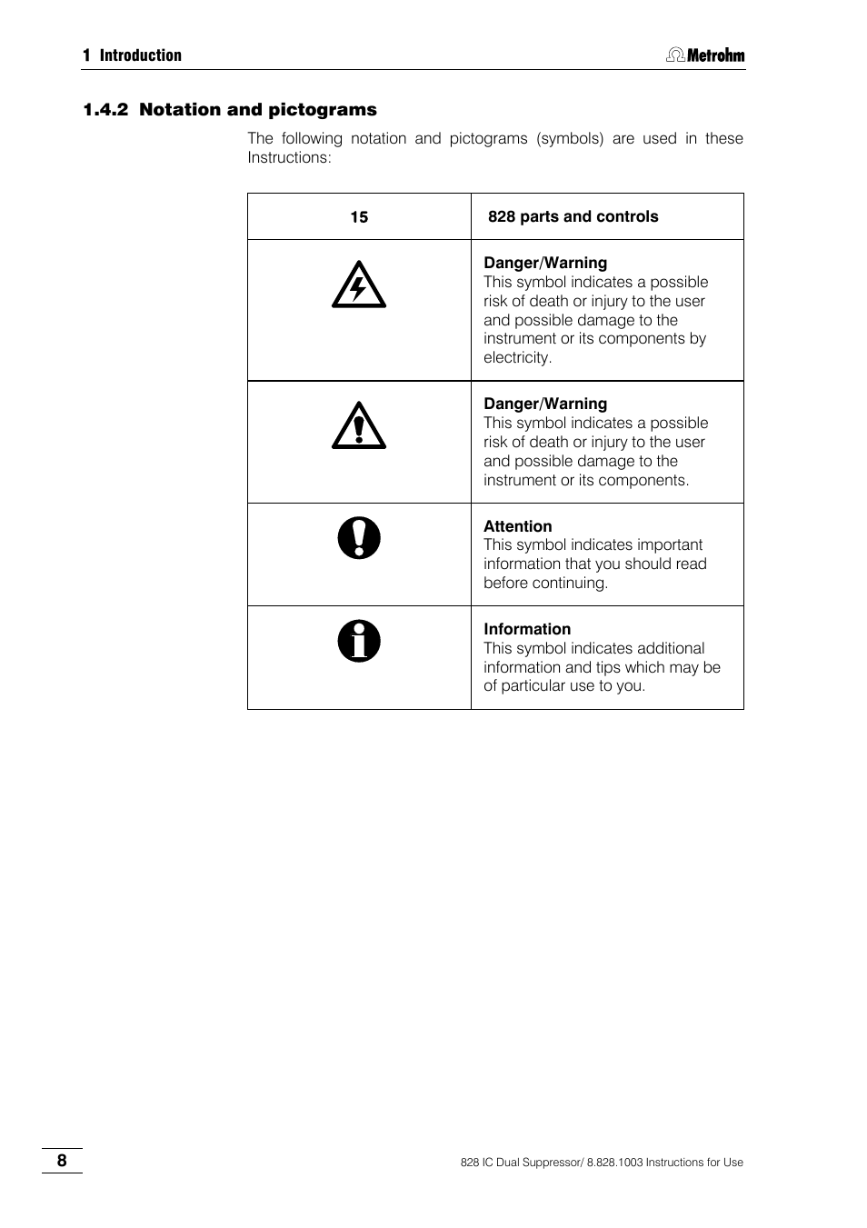 Notation and pictograms | Metrohm 828 IC Dual Suppressor User Manual | Page 16 / 58