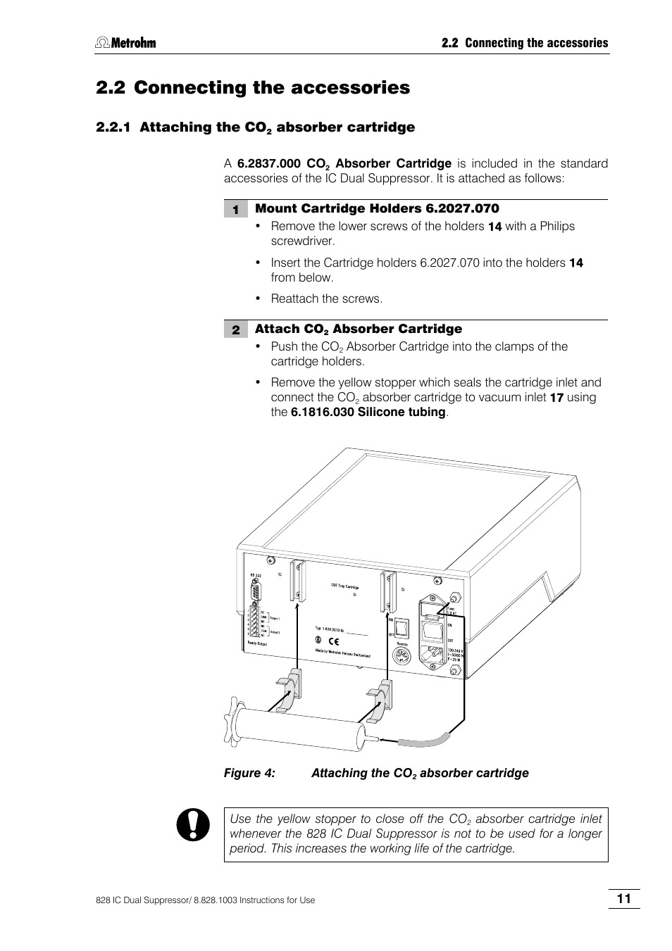 Connecting the accessories, Attaching the co2 absorber cartridge, Attaching the co | Absorber cartridge, Figure 4, See section 2.2.1, 2 connecting the accessories | Metrohm 828 IC Dual Suppressor User Manual | Page 19 / 58