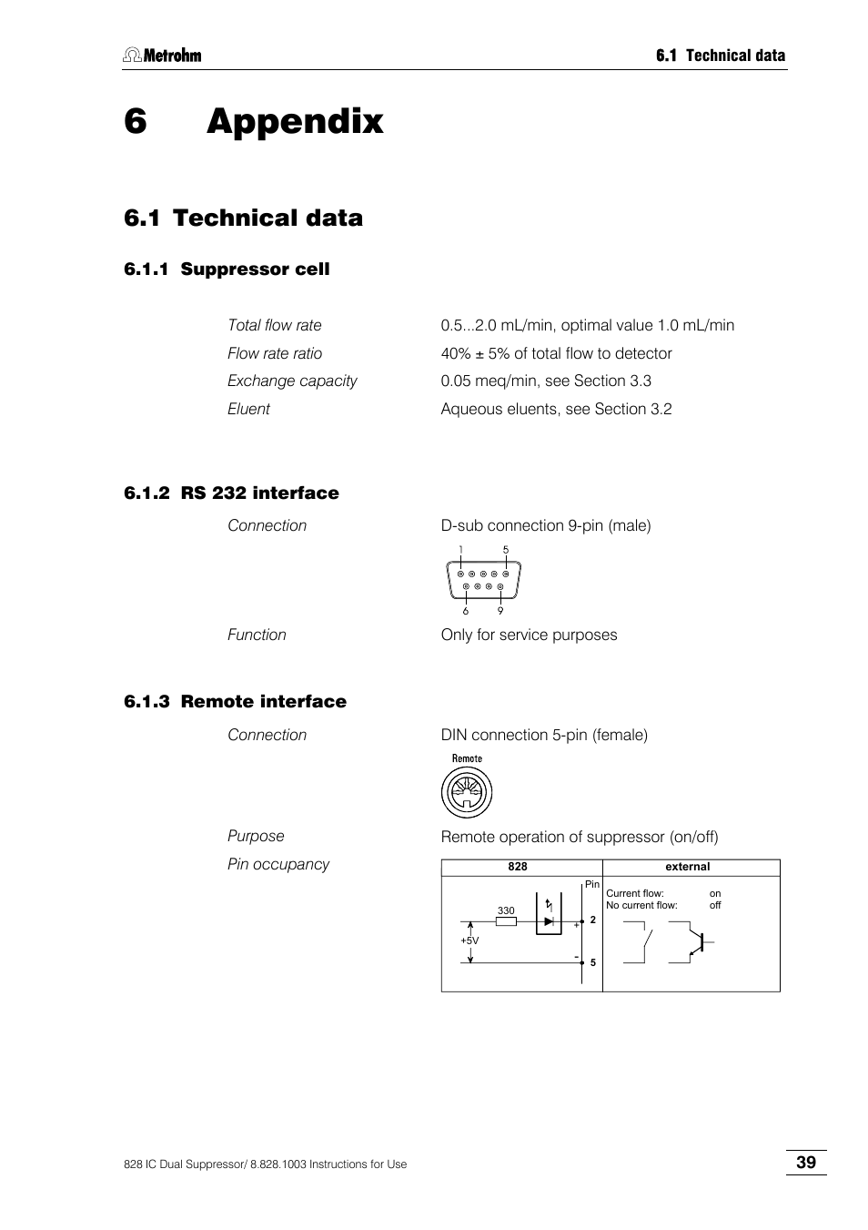 Appendix, Technical data, Suppressor cell | Rs 232 interface, Remote interface, Sect. 6 appendix, 6 appendix, 1 technical data | Metrohm 828 IC Dual Suppressor User Manual | Page 47 / 58