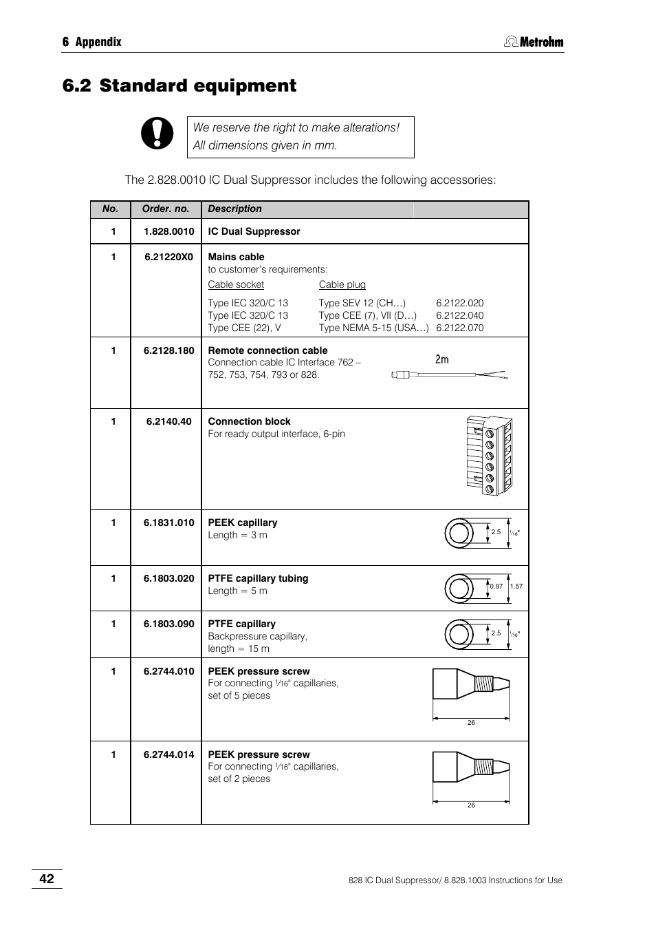 Standard equipment, 2 standard equipment, 6 appendix | Metrohm 828 IC Dual Suppressor User Manual | Page 50 / 58