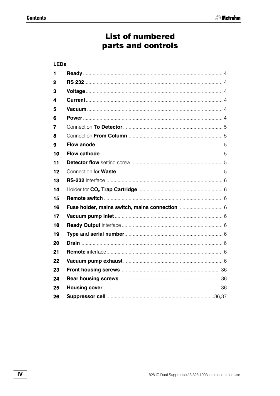 List of numbered parts and controls | Metrohm 828 IC Dual Suppressor User Manual | Page 8 / 58