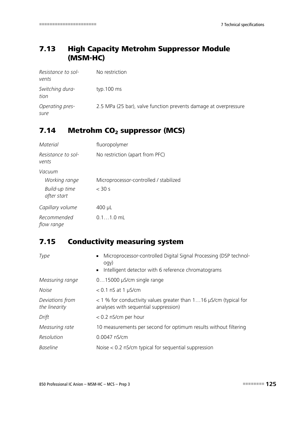 14 metrohm co2 suppressor (mcs), 15 conductivity measuring system, 13 high capacity metrohm suppressor module | Msm-hc), 14 metrohm co, Suppressor (mcs) | Metrohm 850 Professional IC MSM-HC MCS Prep 3 User Manual | Page 135 / 158