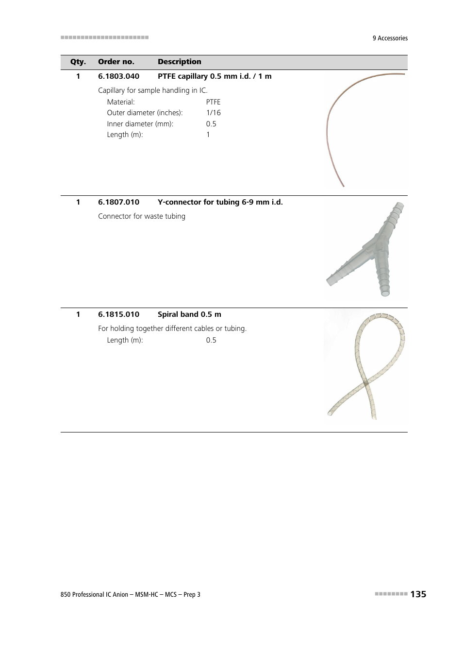 Metrohm 850 Professional IC MSM-HC MCS Prep 3 User Manual | Page 145 / 158