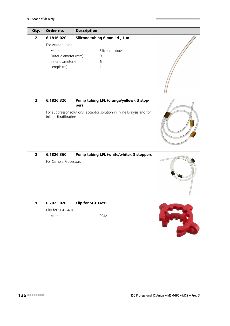 Metrohm 850 Professional IC MSM-HC MCS Prep 3 User Manual | Page 146 / 158