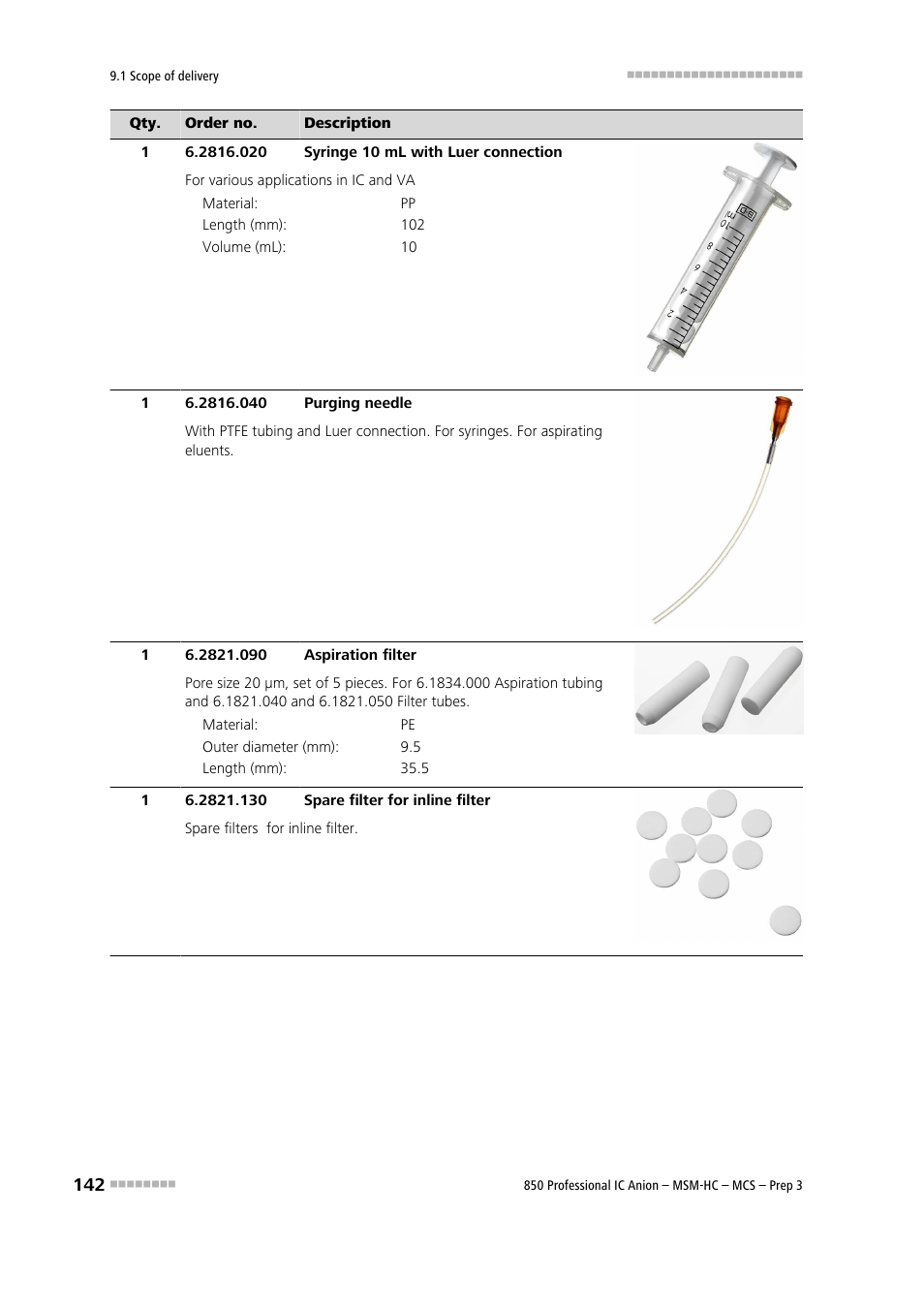 Metrohm 850 Professional IC MSM-HC MCS Prep 3 User Manual | Page 152 / 158