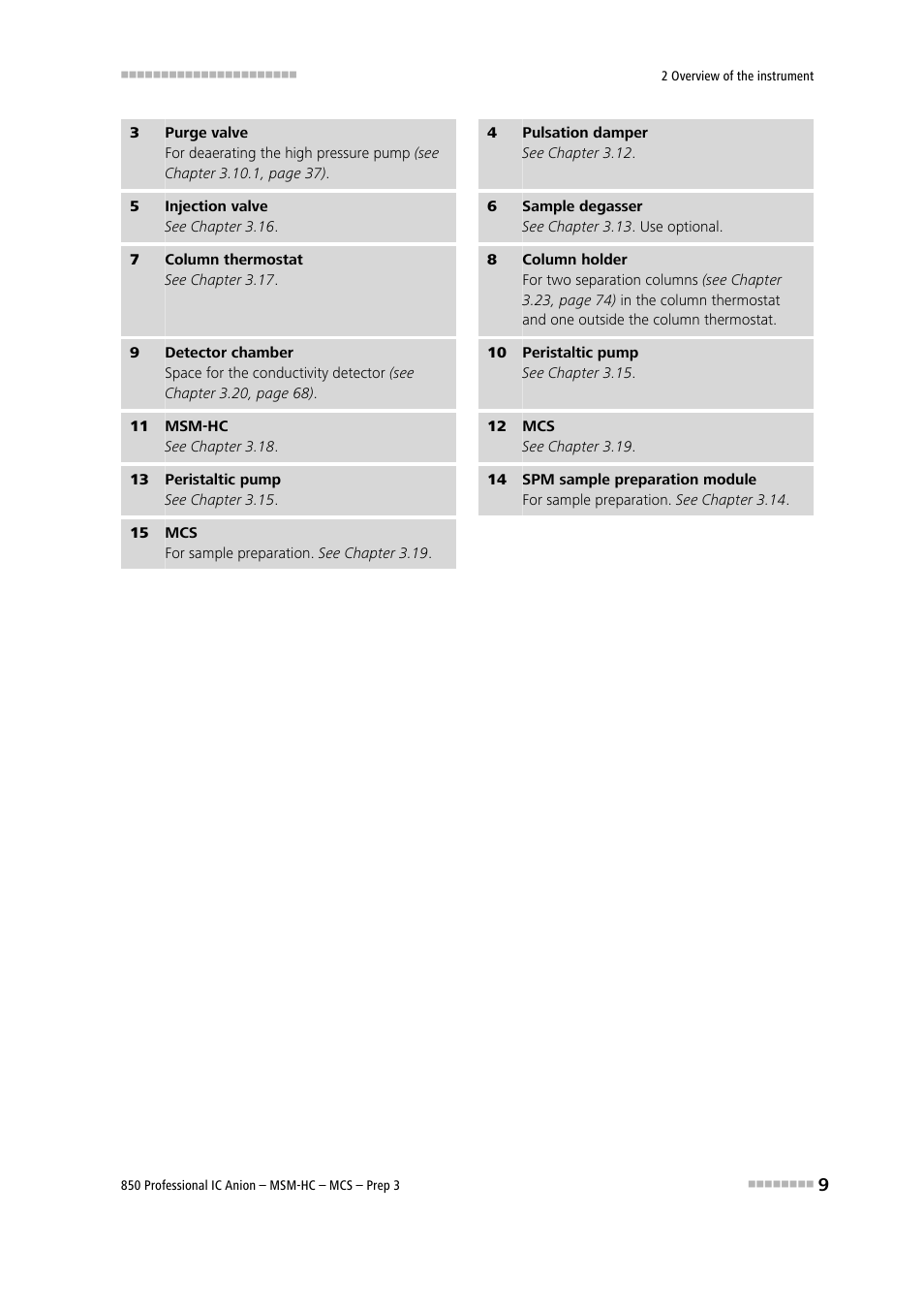 Metrohm 850 Professional IC MSM-HC MCS Prep 3 User Manual | Page 19 / 158