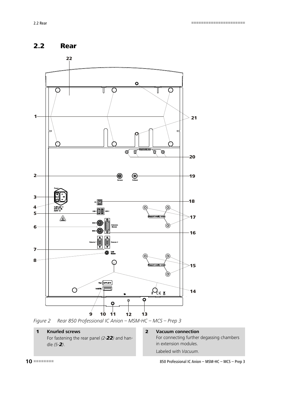 2 rear, Rear, Figure 2 | Metrohm 850 Professional IC MSM-HC MCS Prep 3 User Manual | Page 20 / 158