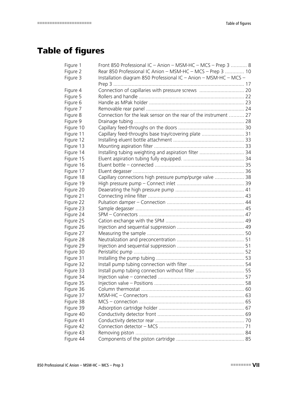 Table of figures | Metrohm 850 Professional IC MSM-HC MCS Prep 3 User Manual | Page 9 / 158