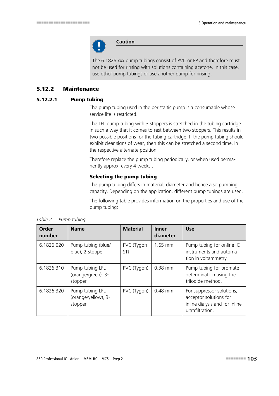 2 maintenance, 1 pump tubing, Maintenance | Metrohm 850 Professional IC Anion MSM-HC MCS Prep 2 User Manual | Page 113 / 150