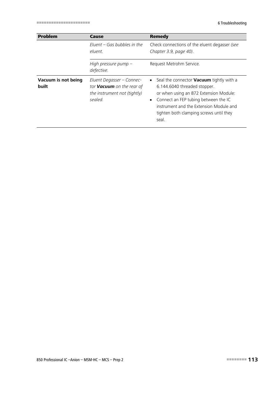 Metrohm 850 Professional IC Anion MSM-HC MCS Prep 2 User Manual | Page 123 / 150