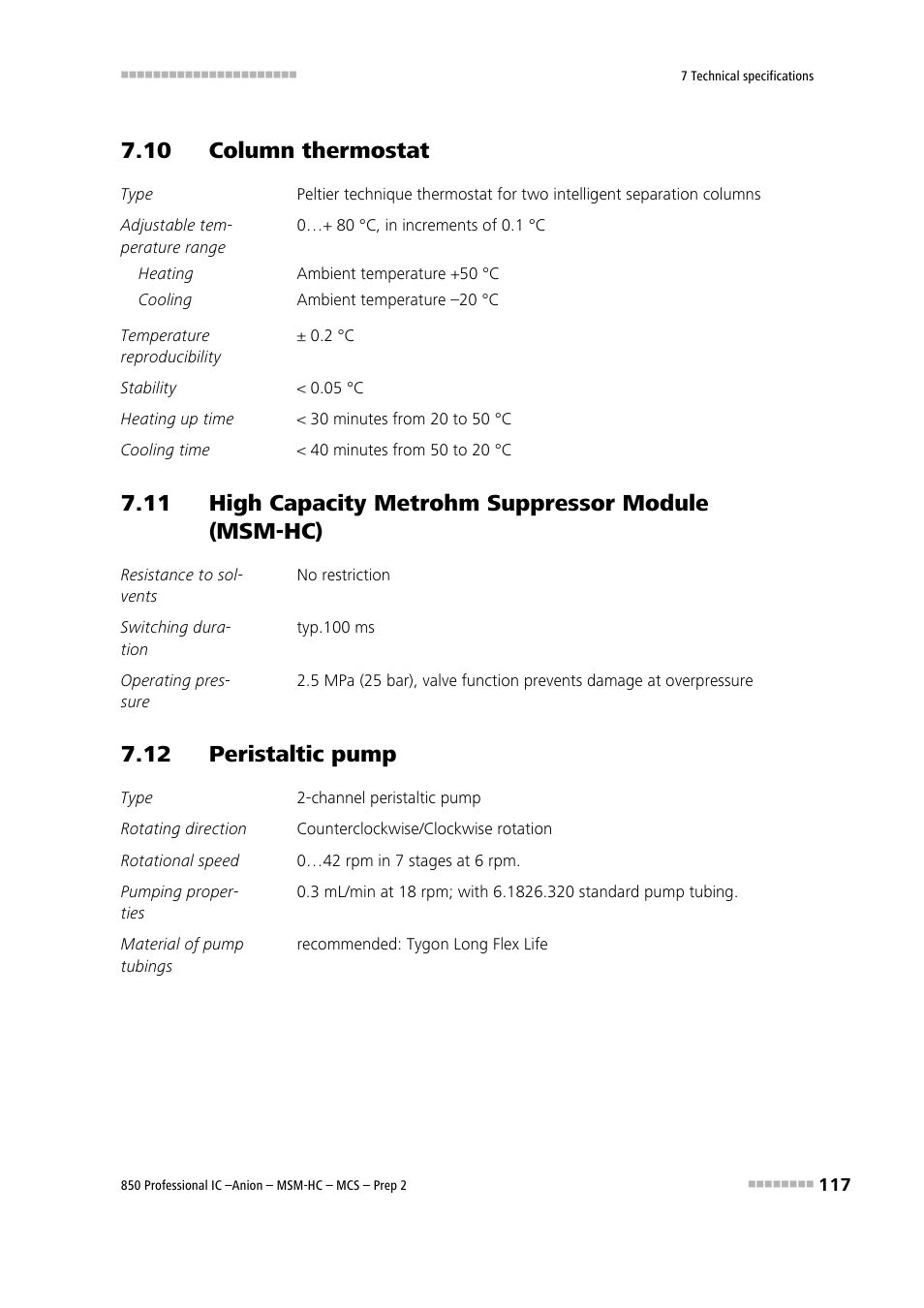 10 column thermostat, 12 peristaltic pump, 11 high capacity metrohm suppressor module | Msm-hc) | Metrohm 850 Professional IC Anion MSM-HC MCS Prep 2 User Manual | Page 127 / 150