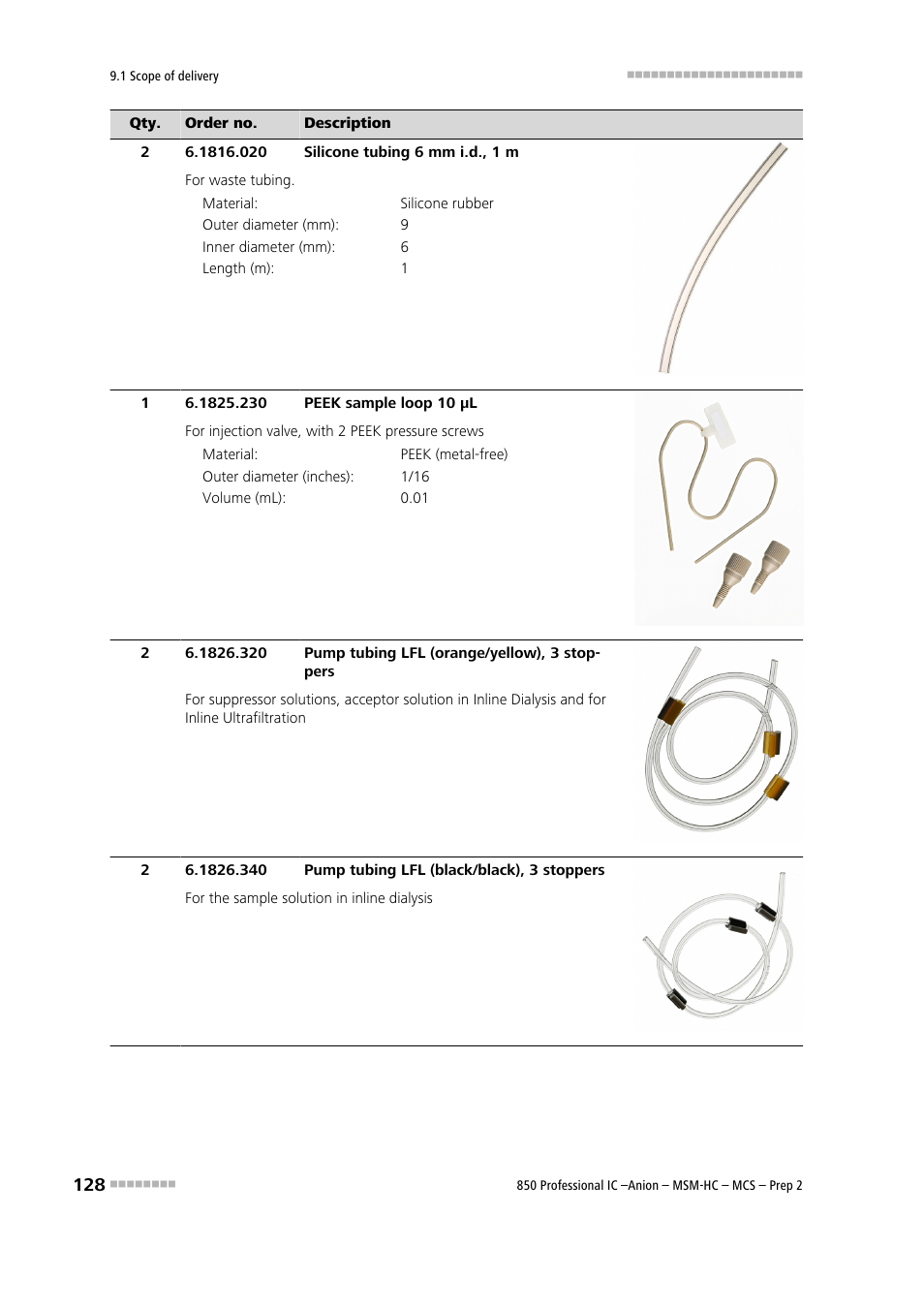 Metrohm 850 Professional IC Anion MSM-HC MCS Prep 2 User Manual | Page 138 / 150