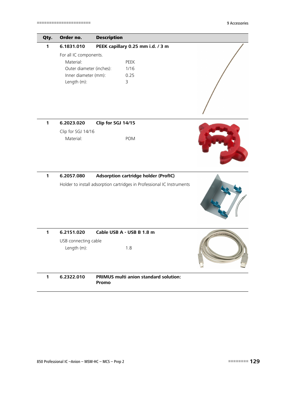 Metrohm 850 Professional IC Anion MSM-HC MCS Prep 2 User Manual | Page 139 / 150