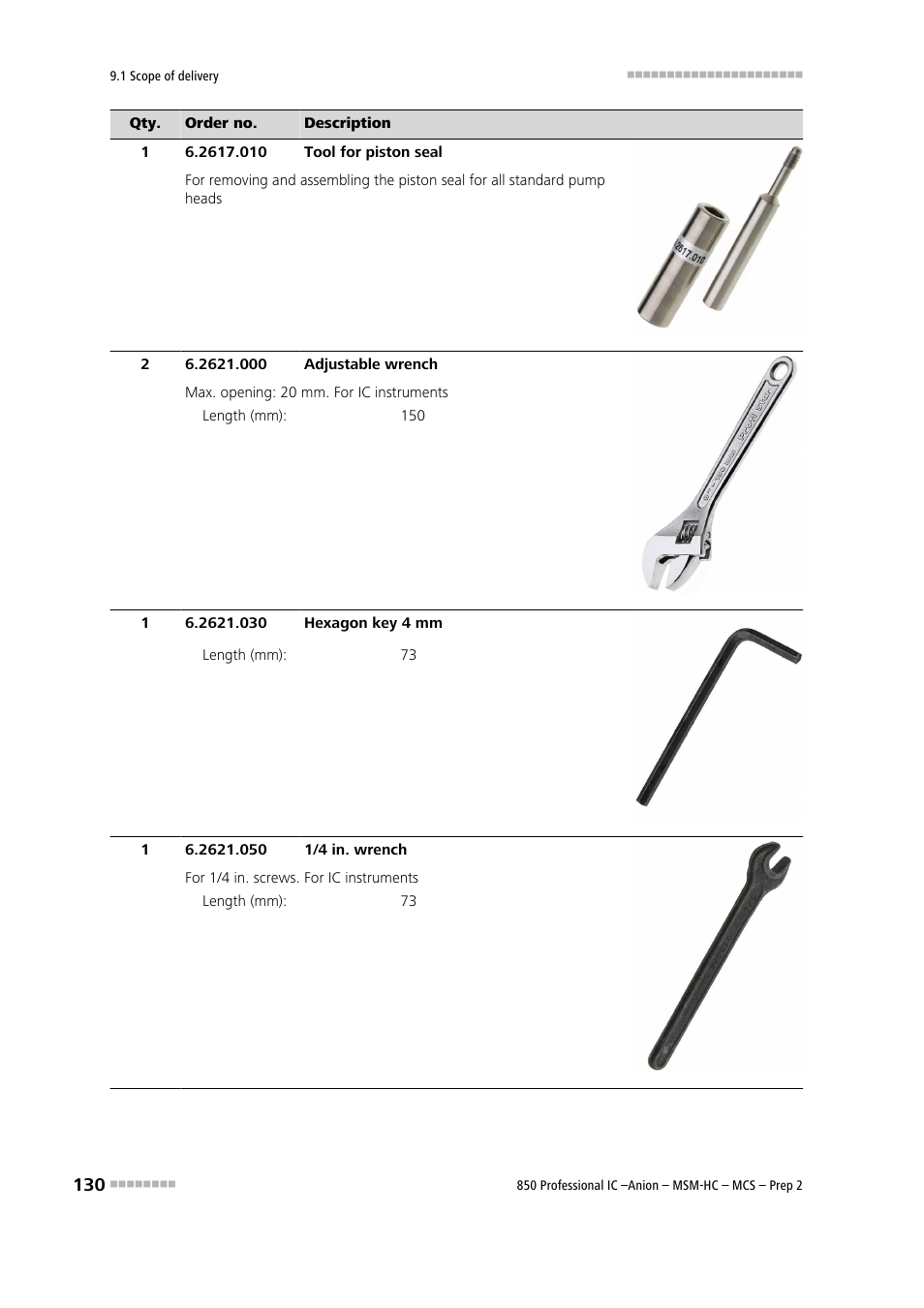 Metrohm 850 Professional IC Anion MSM-HC MCS Prep 2 User Manual | Page 140 / 150