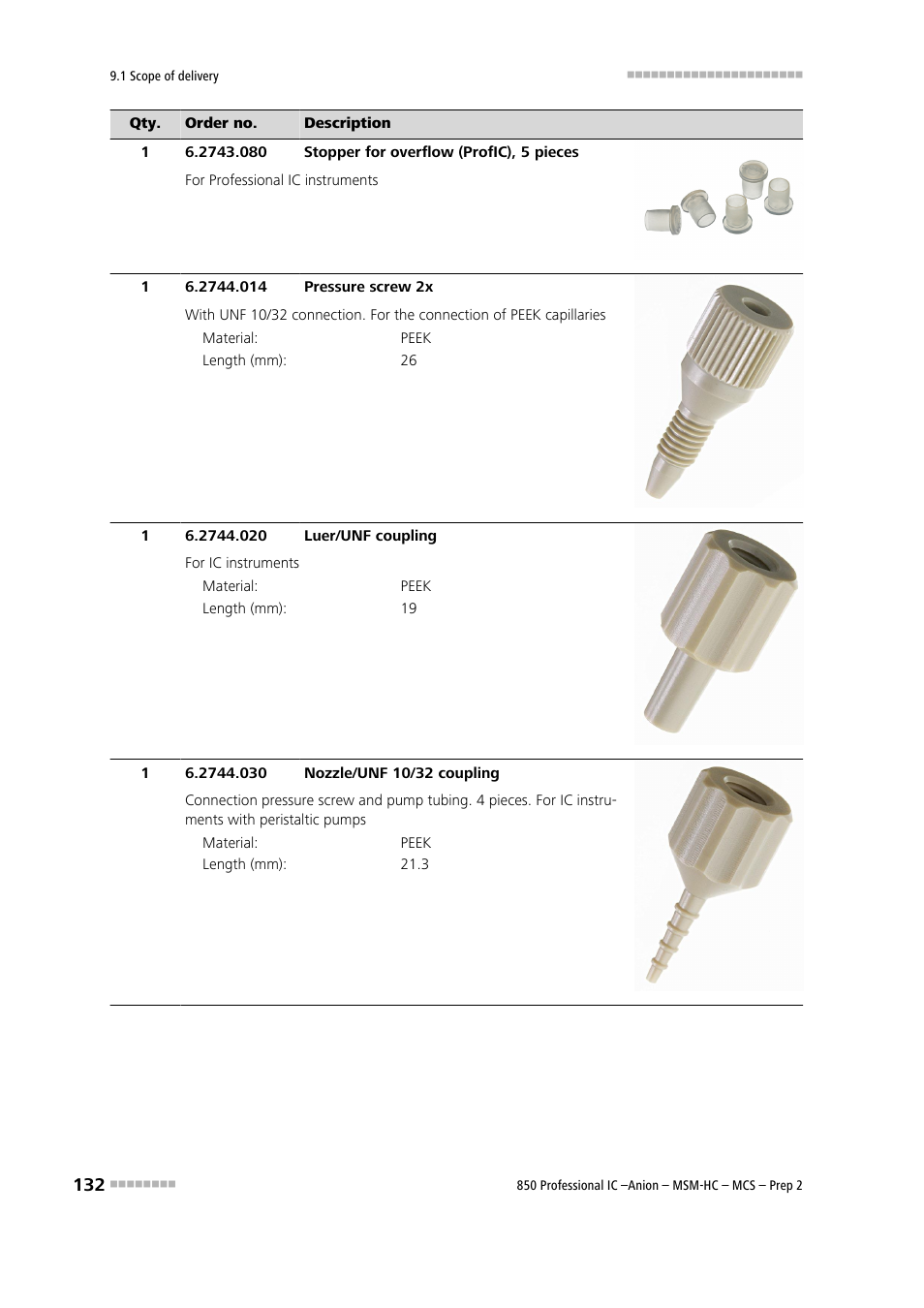 Metrohm 850 Professional IC Anion MSM-HC MCS Prep 2 User Manual | Page 142 / 150