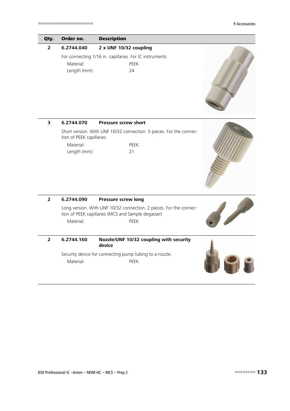 Metrohm 850 Professional IC Anion MSM-HC MCS Prep 2 User Manual | Page 143 / 150