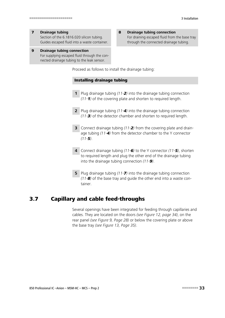 7 capillary and cable feed-throughs, Capillary and cable feed-throughs | Metrohm 850 Professional IC Anion MSM-HC MCS Prep 2 User Manual | Page 43 / 150